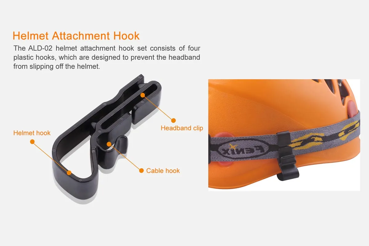 Fenix ALD-02 Helmet Attachment Hook Set